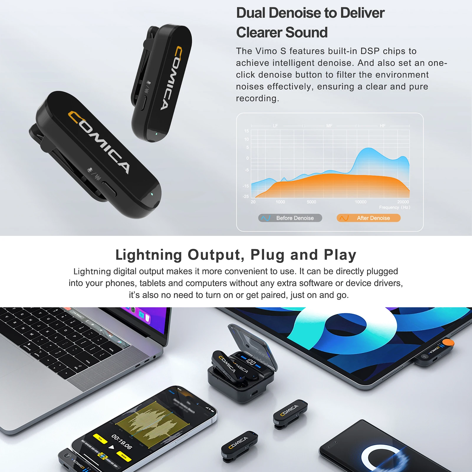 COMICA-Vimo S-UC نظام الميكروفون اللاسلكي ، المدمج في بطارية أندرويد ، آيفون 15 ، 14 ، 13 ، 12 ، 11 ، بث مباشر ، مقابلة ، Vlog