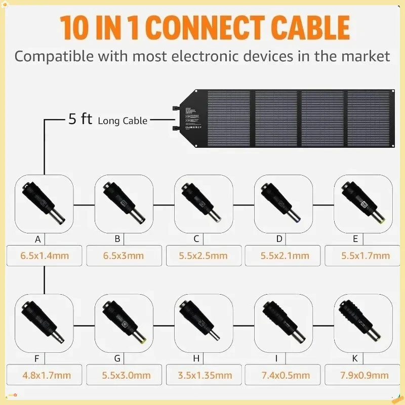 شاحن شمسي محمول 100 وات لمحطة الطاقة، USB QC3.0 سريع - بنك طاقة للمشي لمسافات طويلة/التخييم لأجهزة iPhone Galaxy Tablets