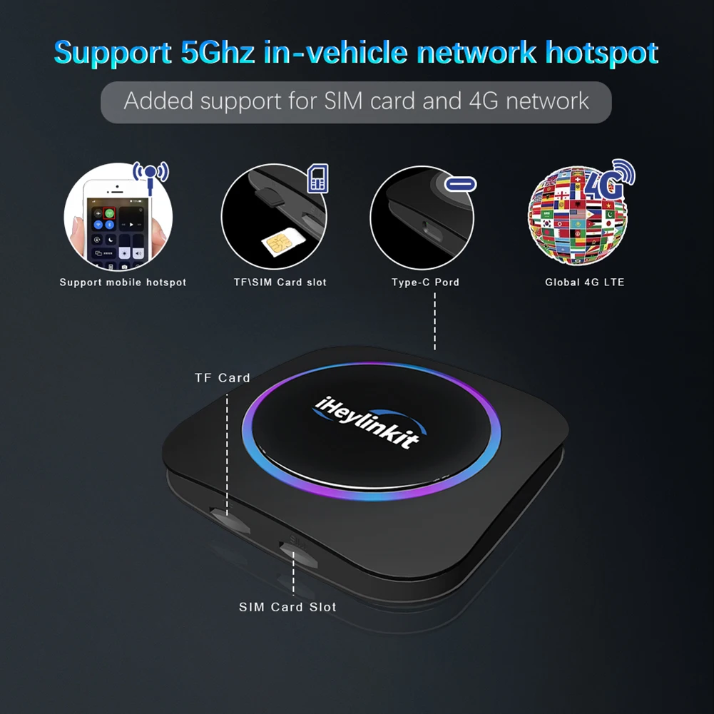 

IHeylinkit Wireless AN 10 Box Adapter With SIM TF Card Port 8+128G Accessories For Vehicles