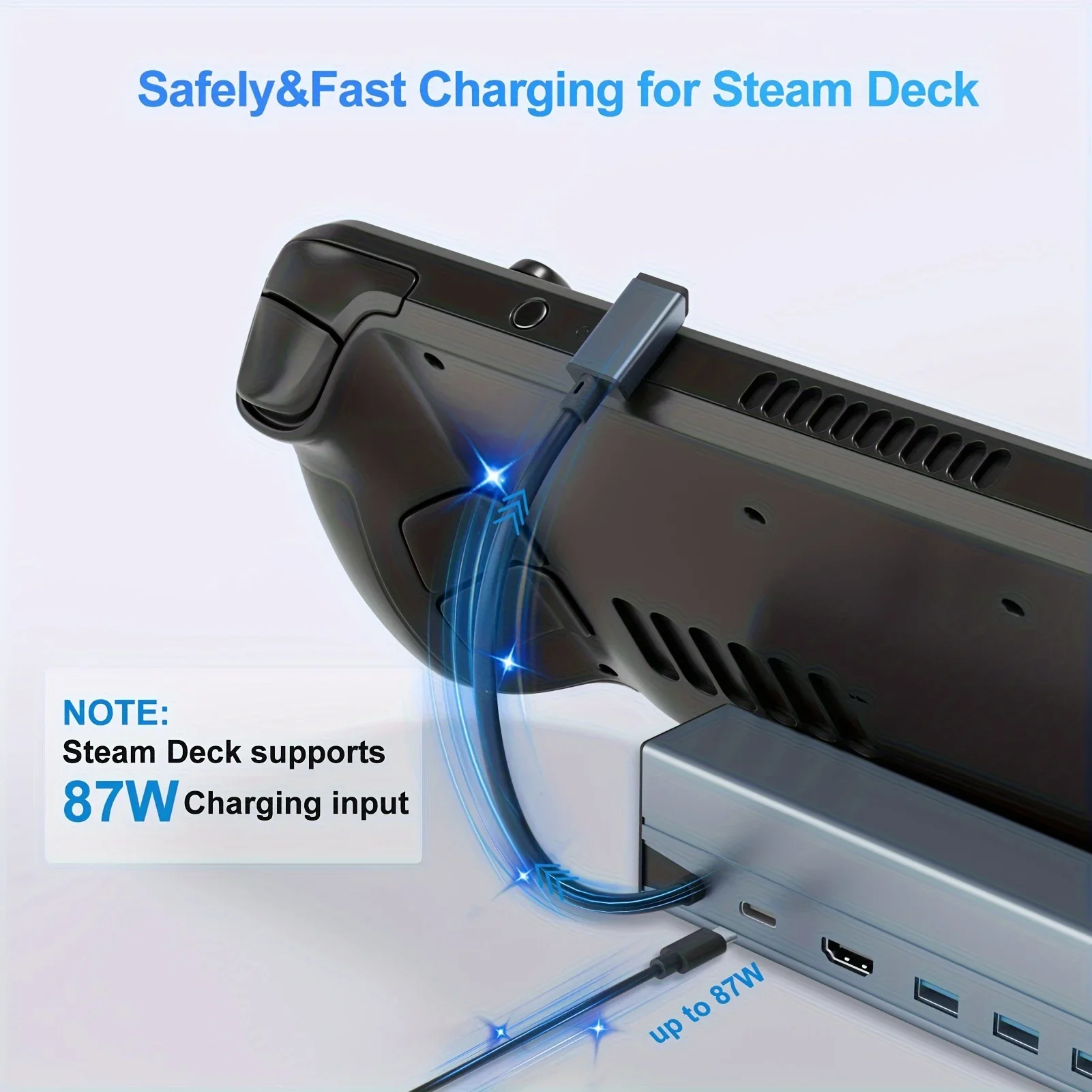 Steam Deck Dock 6 in 1 Steam Deck/Rog Ally 2023 Docking Station Stand 3*USB 3.0 HDTV 4K@60Hz Gigabit Ethernet PD 100W Hub