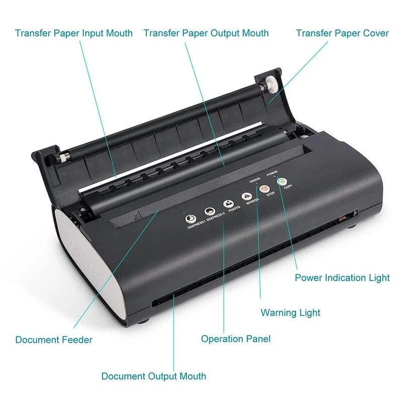 Stencil Printer Machine Transfer Thermal Copier