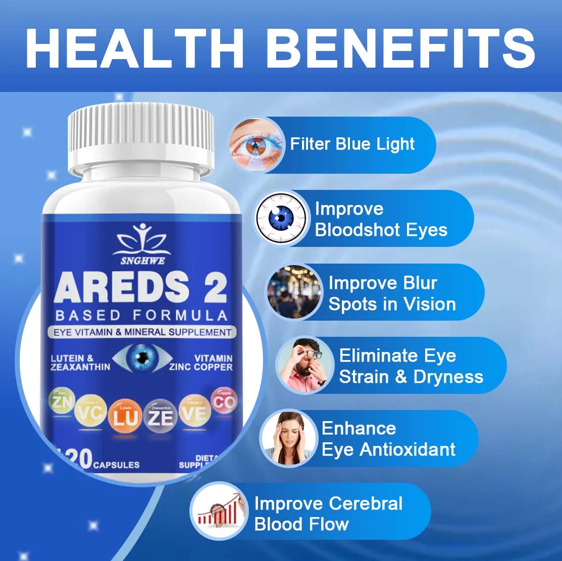 AREDS 2 Eye Vitamin Mineral Supplement-Lutein & Zeaxanthin,Vitamins C&E,for Blue Light Protection,Eye Health Support,Bright Eyes
