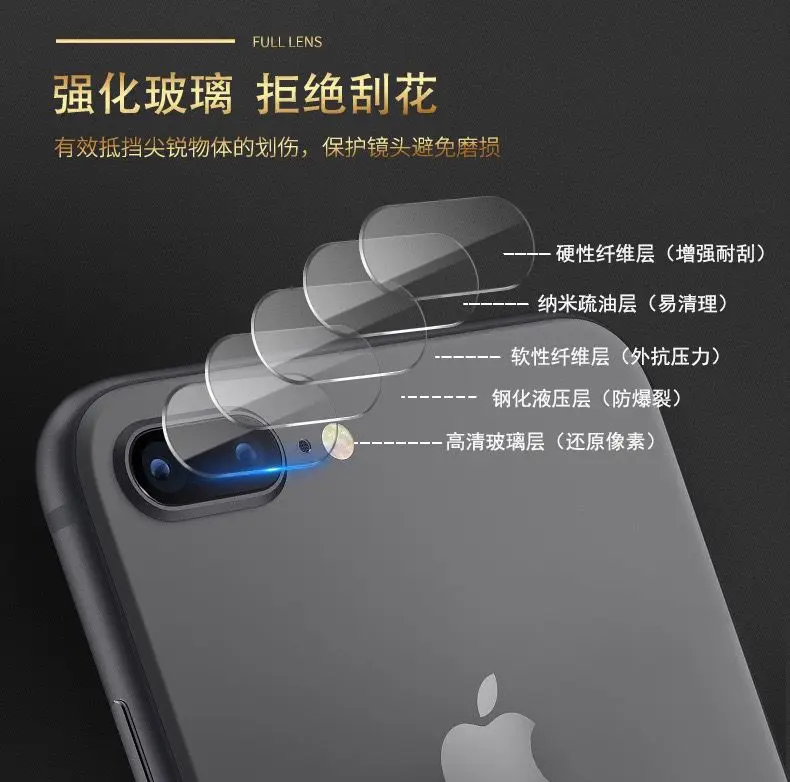 For Tecno Phantom V Fold / Flip Clear Ultra Slim Rear Back Camera Lens Protector Cover Guard Soft Film(NO Tempered Glass)