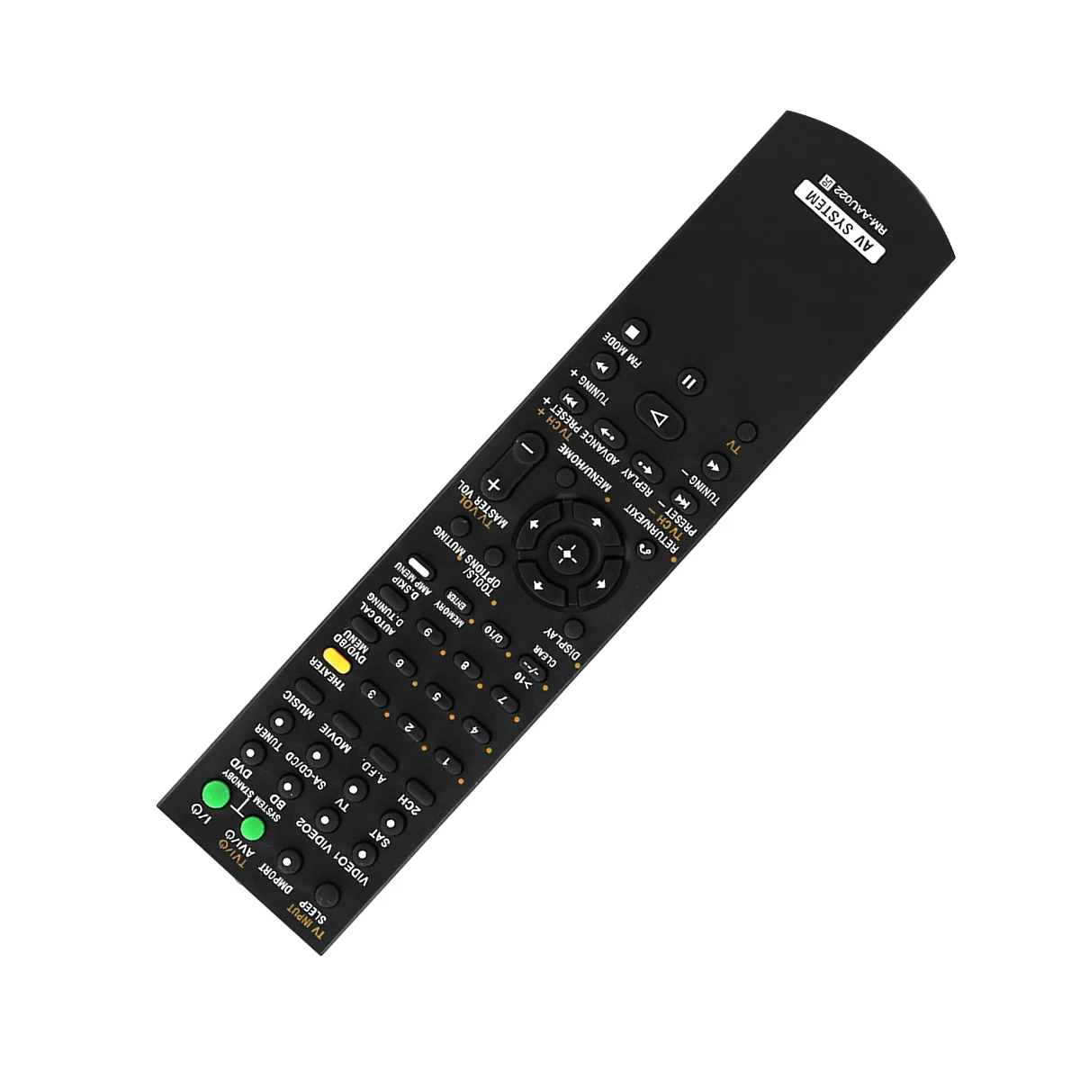 -AAU022 Remote Control AV System -KS2300 -DG520B -AAU019 -DG520A -DG710 Remote Control