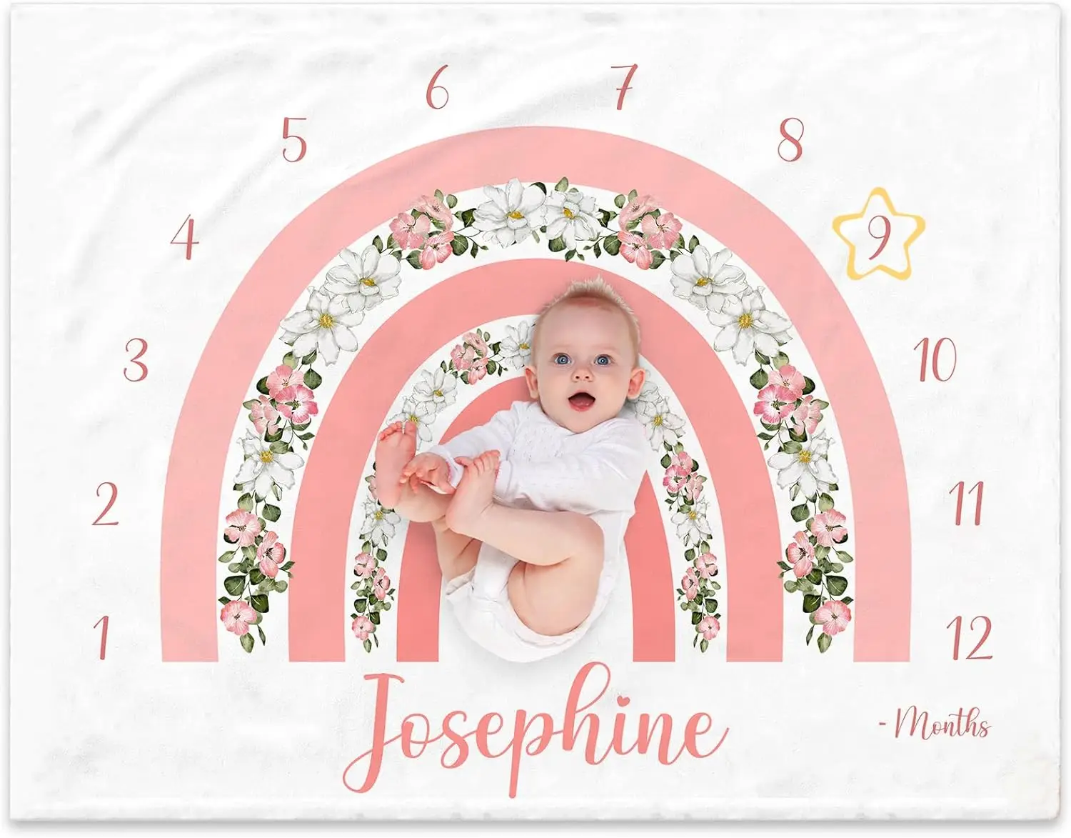 

VIKAMA Baby 100-дневное одеяло для фотосъемки с вехами, розовый цветочный радужный принт, календарь роста новорожденного, ежемесячное одеяло с вехами