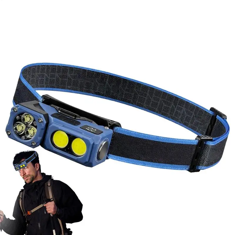 

Head Lamp Head Torch Light Waterproof Survival Equipment For Hiking Night Running Fishing Caving Glamping