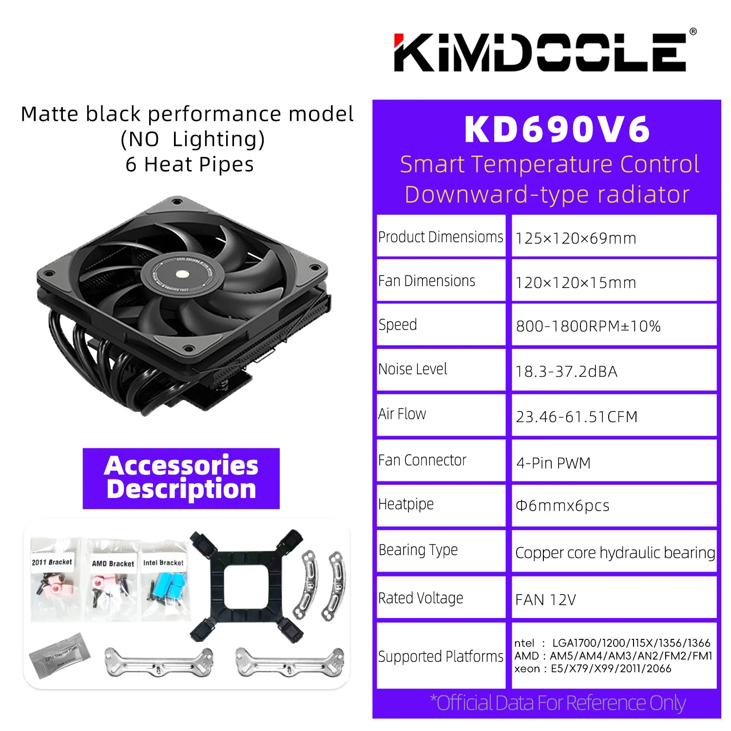 

Kimdoole 690V6 CPU Cooler Low Profile 69mm Height 6 Heatpipes For HTPCs ITX And Small Form Factor Builds 120*120*15mm Slim Fan