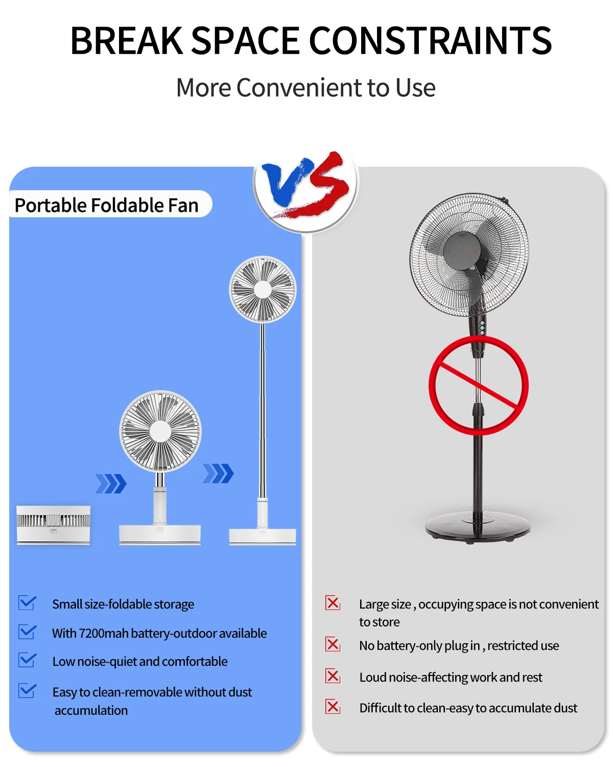 UNITEDTME Oscillating Fan Foldaway with Remote Control, Battery Powered  Fan for Camping, 4 Speed, Timer,  Portable