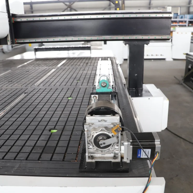 Factory Direct Sale…