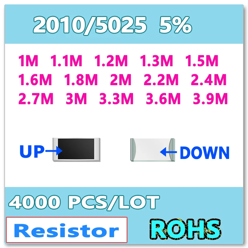 JASNPROSMA 2010 J 5% 4000PCS 1M 1.1M 1.2M 1.3M 1.5M 1.6M 1.8M 2M 2.2M 2.4M 2.7M 3M 3.3M 3.6M 3.9M High quality smd 5025 resistor