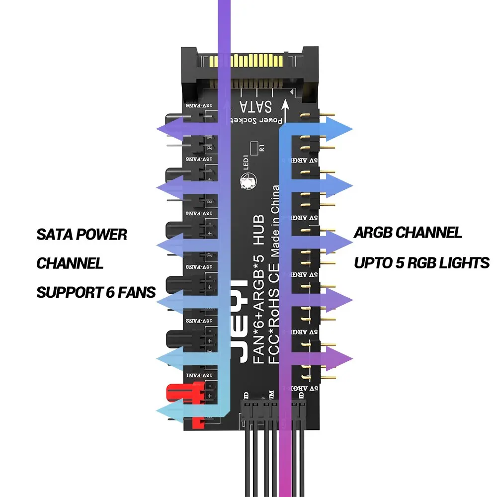 JEYI 4Pin PWM & 5V 3Pin ARGB with SATA 15Pin Power 5 Way Sync Fan Hub CPU Cooling Fan Addressable RGB Lighting PCB Splitter