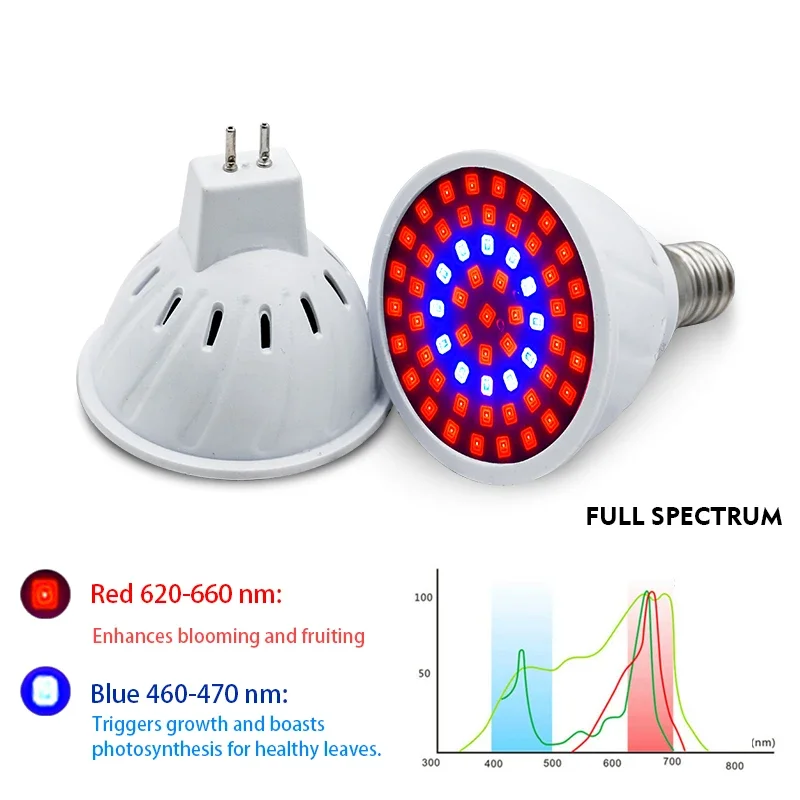 Светодиодная лампа полного спектра для выращивания растений, 220 В, E14, E27, MR16, GU10