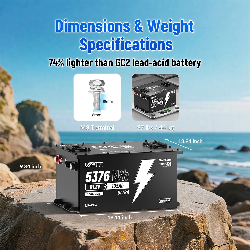 ワットサイクル 48V 105Ah LiFePO4 リチウム電池 ゴルフカート 250A BMS 5376Wh エネルギー Bluetooth搭載 15000+ディープサイクル ゴルフカート用