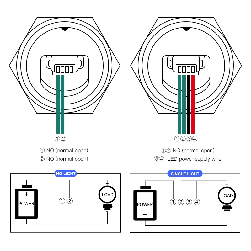 Ultrakrótki przełącznik przyciskowy bez mocowania Chwilowy samoresetujący metalowy przełącznik światła LED 22/25/30 mm z kablem drutowym 24 V 220 V