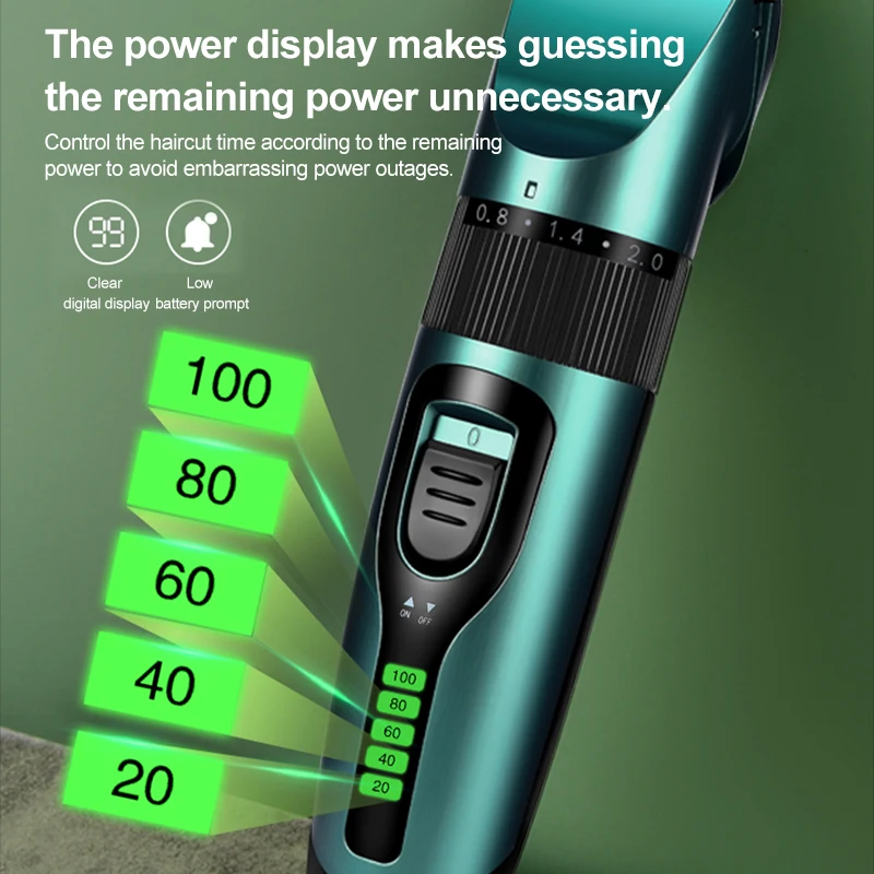 Professional Pet Hair Clipper Rechargeable Dog Cat Trimmer Battery Display Grooming Haircut Low Noice Razor Dog Hair Clipper