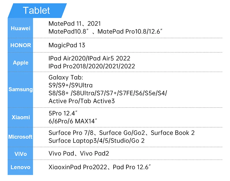 USB-C-auf-HDMI-Adapter 8K, USB-C-Quelle zu HDMI-Display-Konverter 4K für iPhone 18 Pro, MacBook, Chromebook, Laptop, Huawei, Samsung – Detail 16