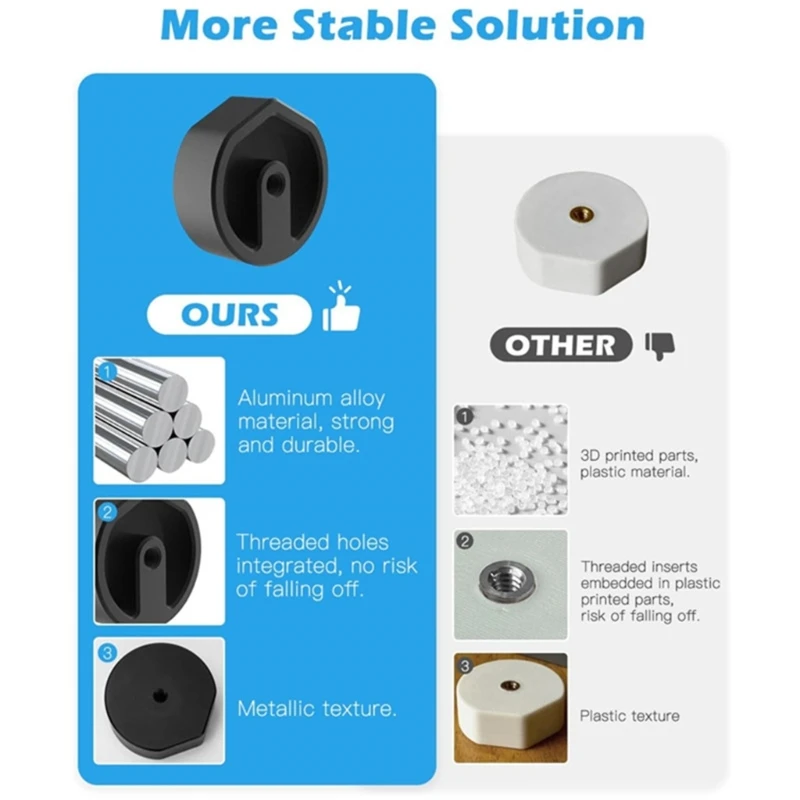 Haltbarkeit Mini Stativadapter Aluminiumlegierung Build für die Vielseitigkeitsnutzung K1KF