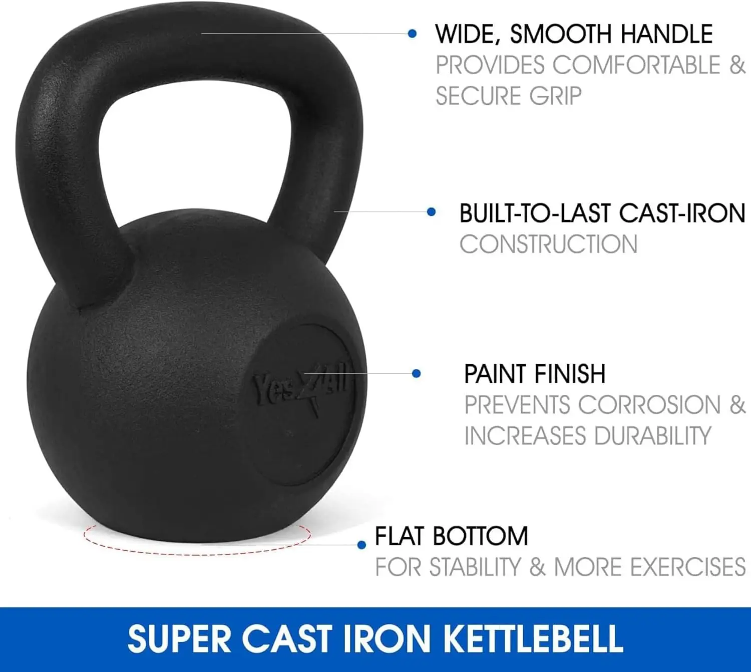 

5-80 lbs Cast Iron Kettlebell for Dumbbell Weights Exercises,Full Body Home Workout Equipment,Push up,Grip and Strength Training