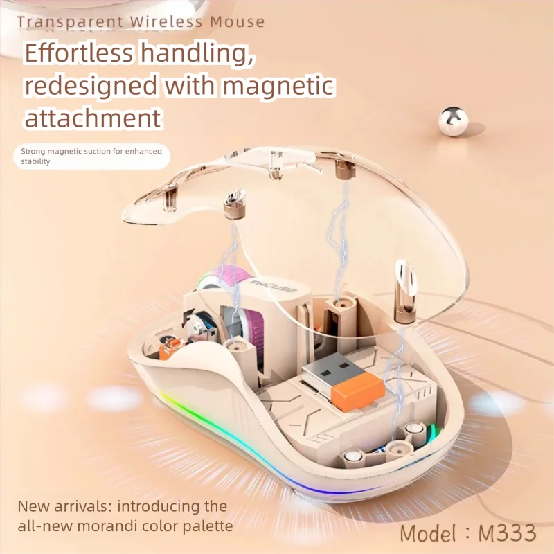 

JITE New Bluetooth Wireless Mouse Tri-Mode DIY Wireless Mouse Rechargeable Mouse Cute Doll For Tablets Laptop IPad Kids Gift LED