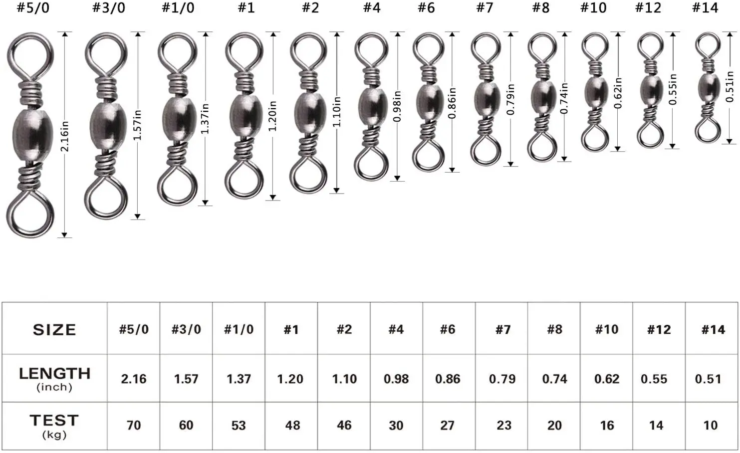 Goture 200pcs Fishing Rolling Swivel Snap Drag 16kg-70kg Stainless Steel Fishhooks Barrel Swivel Fishing Tackeles Line Connector