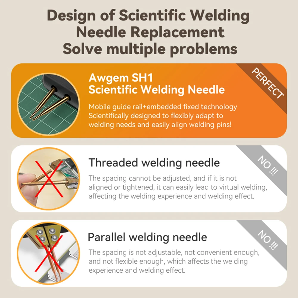 Awgem Spot Welding Machine 90 Gears DIY Handheld Portable Adjustable Welder for 18650 Lithium Battery Spot Welding Tool