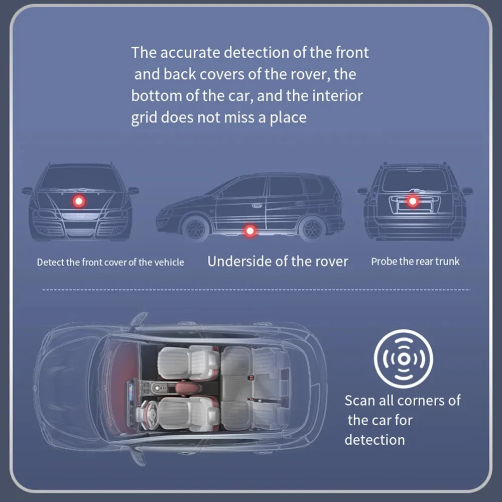 Multifunctionele Anti Detector Camera Verborgen Afluisteren Finder Gps Signaal Lens Draadloze Rf Locator Tracker Detecteren Radio Scanner