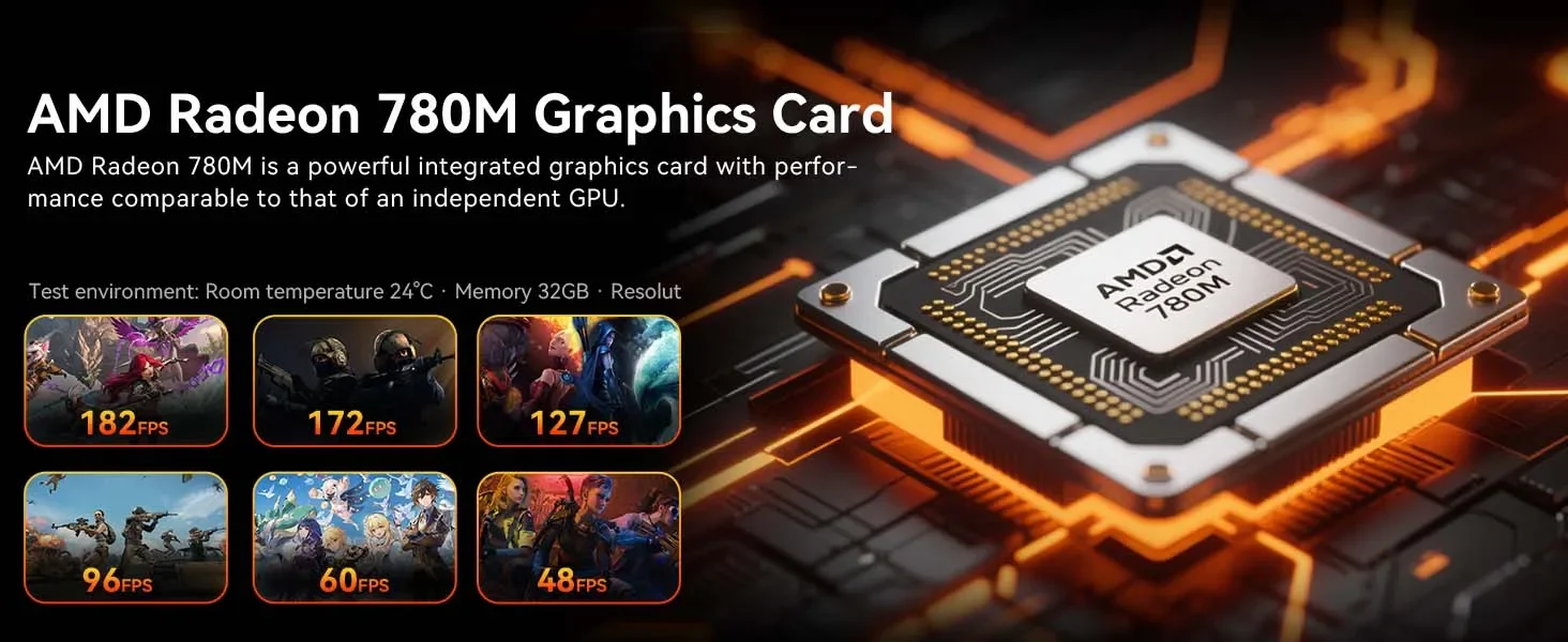 GMKtec K12 Mini PC AMD Ryzen 7 DDR5 5600MHz PCIe 4.0 NVMe SSD WiFi 6E BT5.2 8K HD Gaming Office Desktop Computer