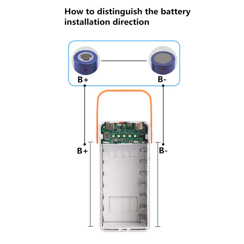 21 28 x 18650 PD QC4.0 3.0 22.5W Battery Storage Box Super Fast Charging Power Bank Case 18650 Holder with Camping light 3 Line