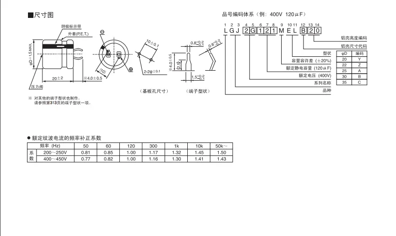 DIXSG (1 шт.) 400V68UF 25X20 Япония Nichicon электролитический конденсатор 68 мкФ 400 В 25*20 GJ 105 градусов