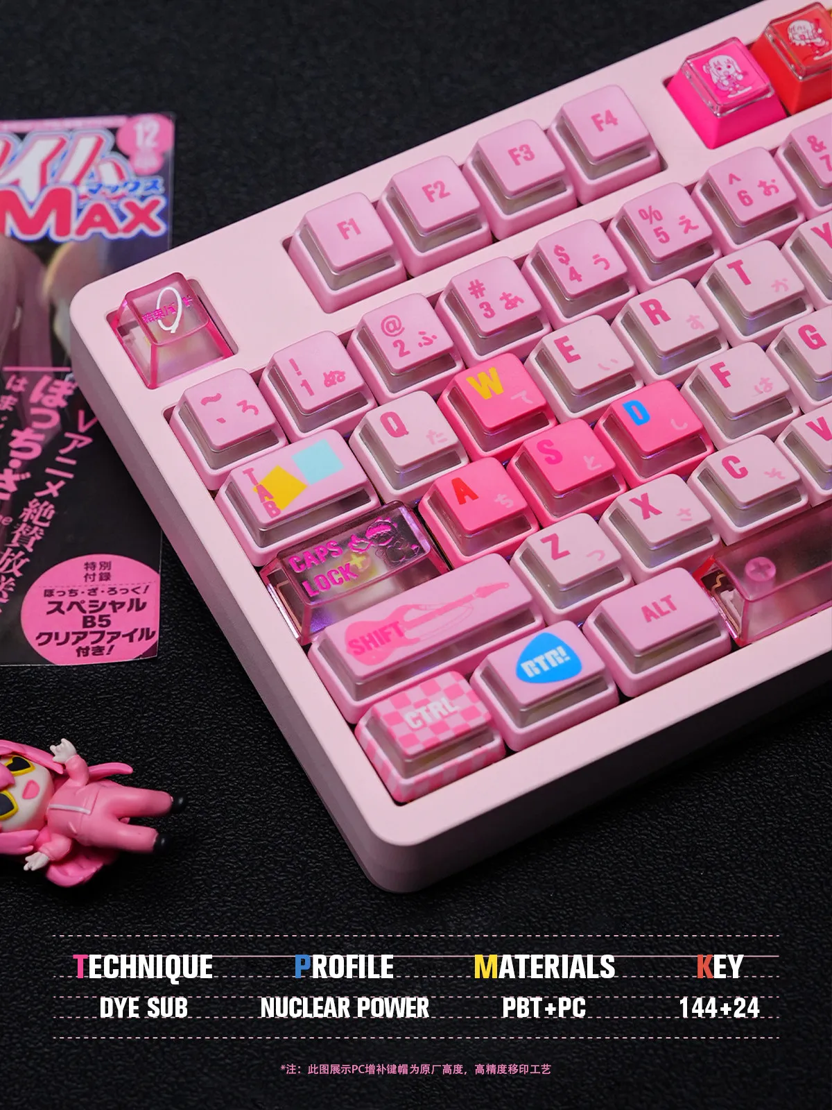 Custom Mai from ace68 Titan Theme Pastel Rock Aesthetic PBT Dye-Sub Pink Core Power Side Translucent 65% Layout ProfessionalGift