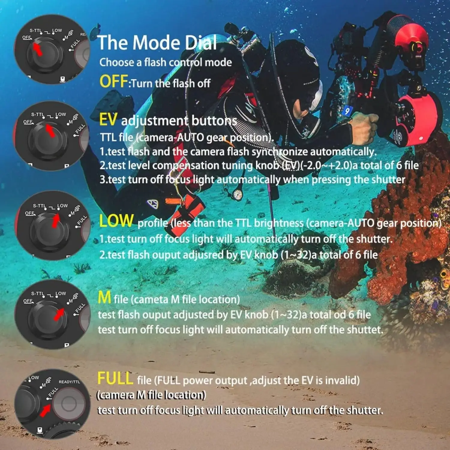 Searogs ST100 PRO GN32 مقاوم للماء ستروب تحت الماء فيديو ضوء فلاش تحت الماء التصوير الفوتوغرافي لسوني كانون نيكون بانسونك