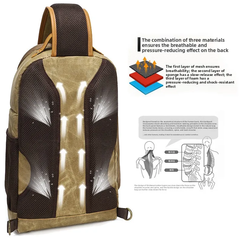 Canvas single-shoulder photography bag, triangular single-lens reflex camera bag, inner lining trendy crossbody bag