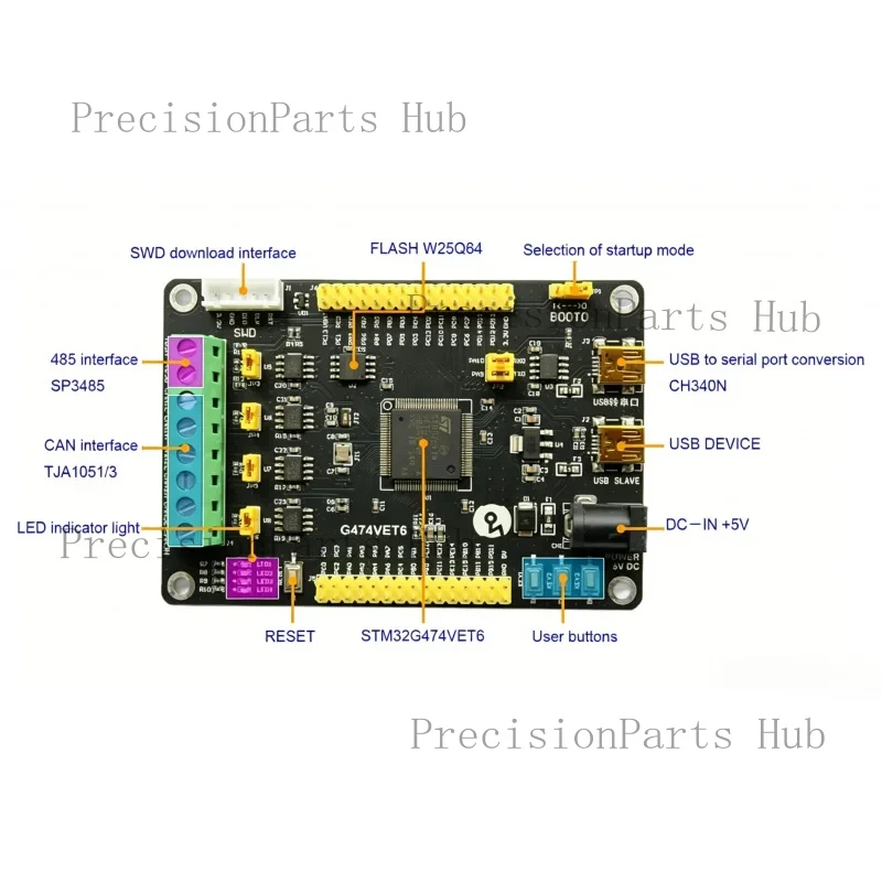 STM32G474VET6 Core Development Board | Onboard 3-CH FDCAN Interface STM32G474 Single Chip Microcomputer Core Board