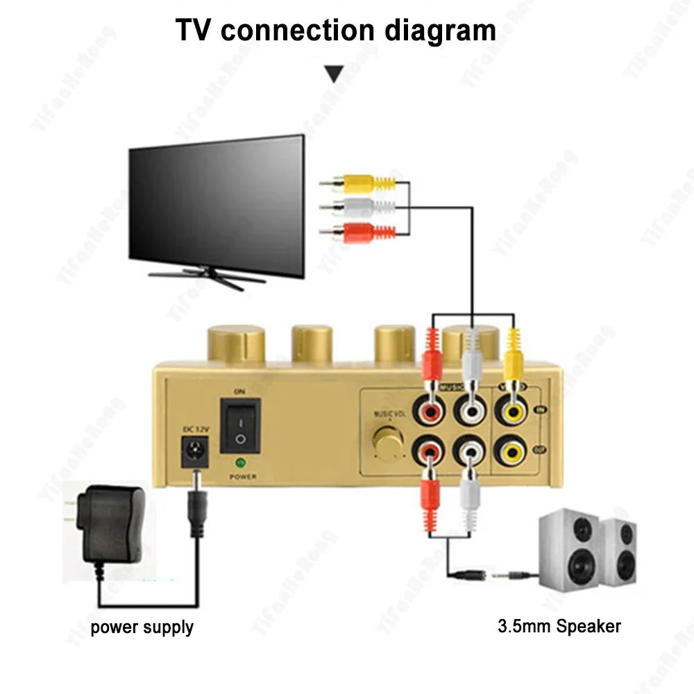 Karaoke Sound Mixer Professional Audio System Portable Sound Mixer Karaoke Dual Mic Inputs Audio Sound Mixer EU/US Plug