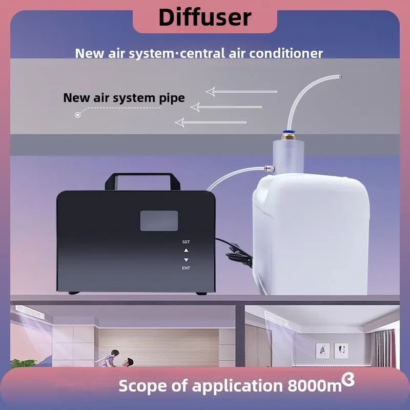 Fresh air system diffuser shopping mall central air conditioning out of trend hotel aromatherapy machine
