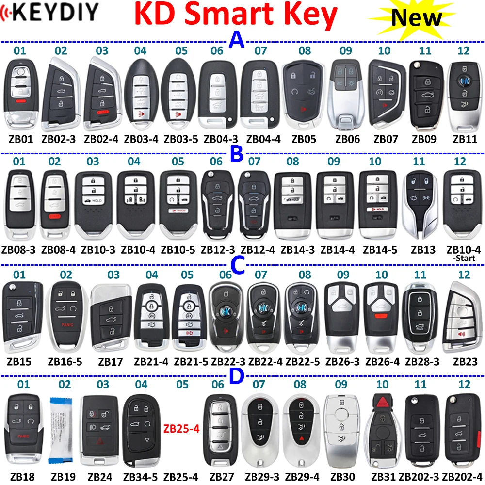 KEYDIY ZB01 ZB02 ZB03 ZB04 ZB05 ZB06 ZB07 ZB08 ZB10 ZB12 ZB14 ZB15 ZB16-5 ZB17 ZB21-4 ZB21-5 ZB22 ZB26 KD Smart Key for KD-X2