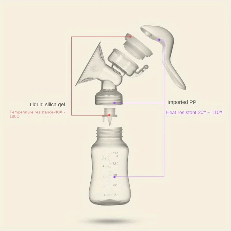 Thumbnail 2 - #22 Compare Baby Feeding Bottles Before You Buy