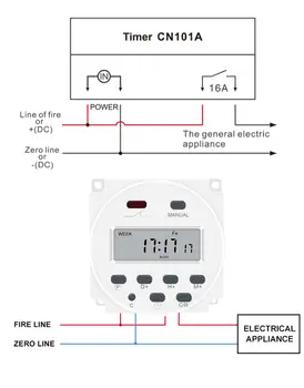 GTHURCS 220V 110V 24V 12V CN101A Časový spínač Digitální LCD Časovač Programovatelný Časový Spínač Relé 16A Vysoce Kvalitní CN101 10 nejlepší prodej Reléový spínač 220V - №1