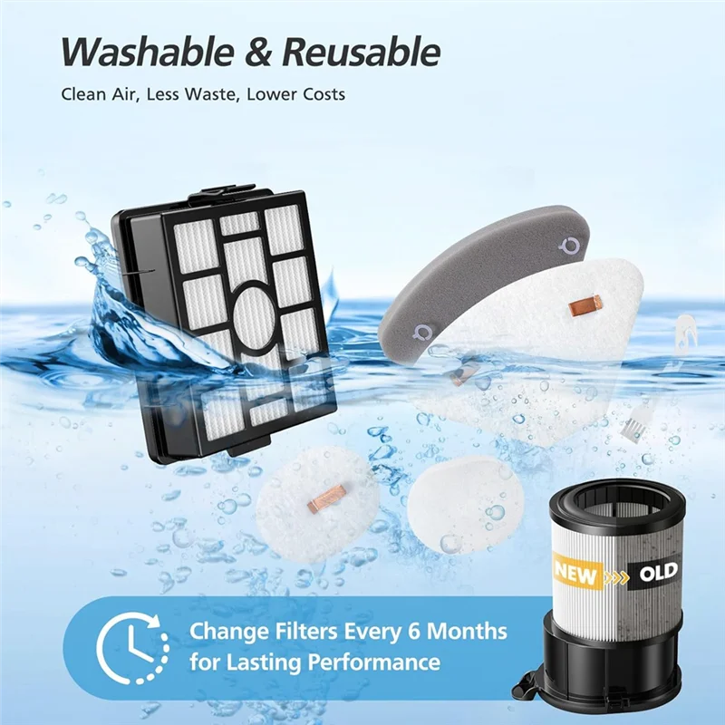 サメ IP3251/IP3251C/IP3252/IP3251EUT 掃除機フィルターとフィルター綿ベースステーションフィルター交換部品-A77G