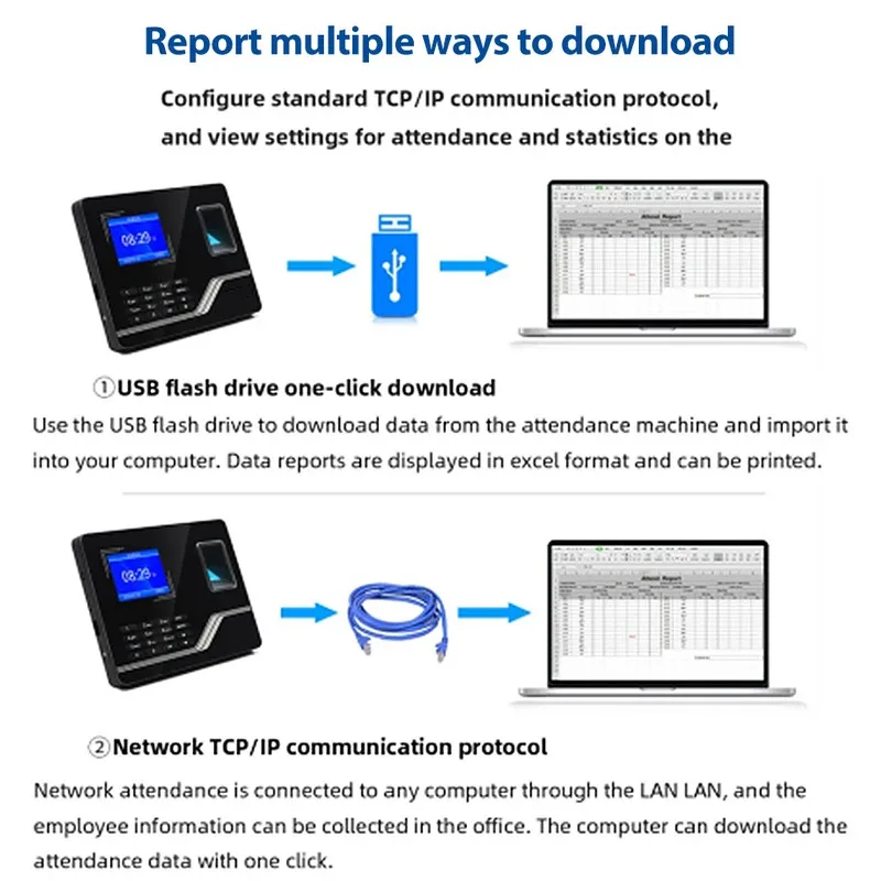 آلة الحضور الوقت الذكية TCP/IP الجديدة مع برنامج مجاني فلاش USB 2.8 بوصة TFT شاشة مسجل بصمات الأصابع