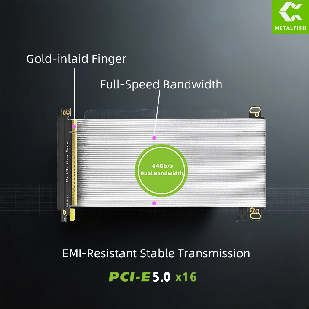

METALFISH Full Speed PCIe5.0/4.0/3.0 x16 Riser Cable White GPU Extension Wire For ITX A4 Structure Chassis Mini Compact Case