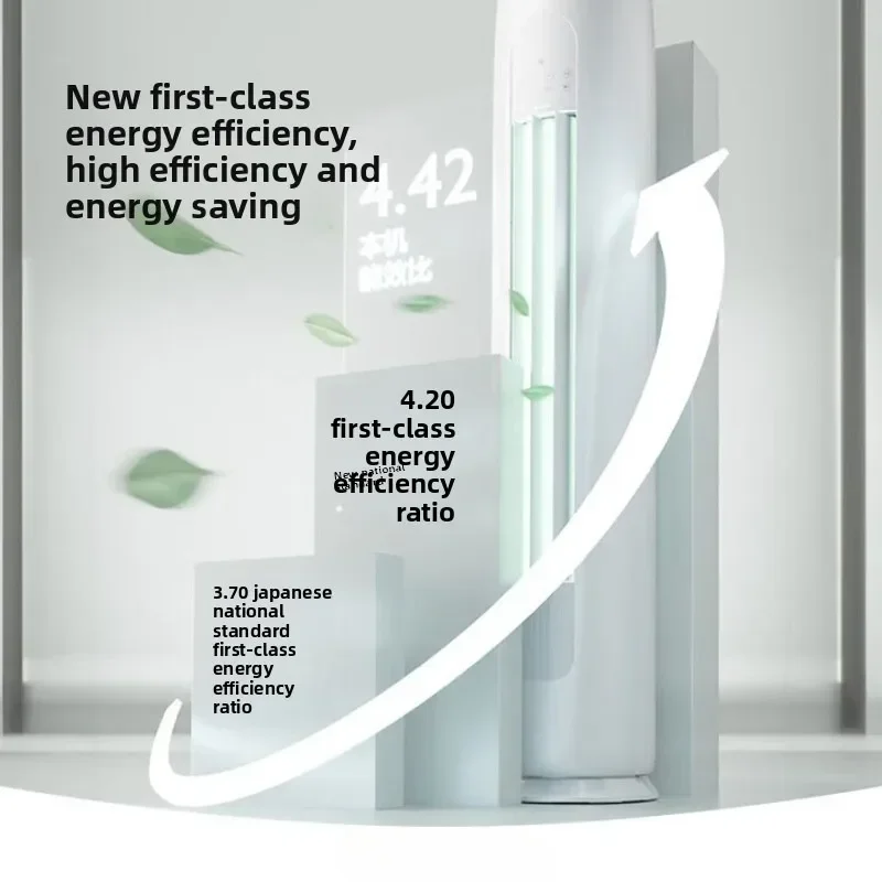 First-class Energy Efficiency, Frequency Conversion Cooling And Heating, Vertical Cabinet Air Conditioner