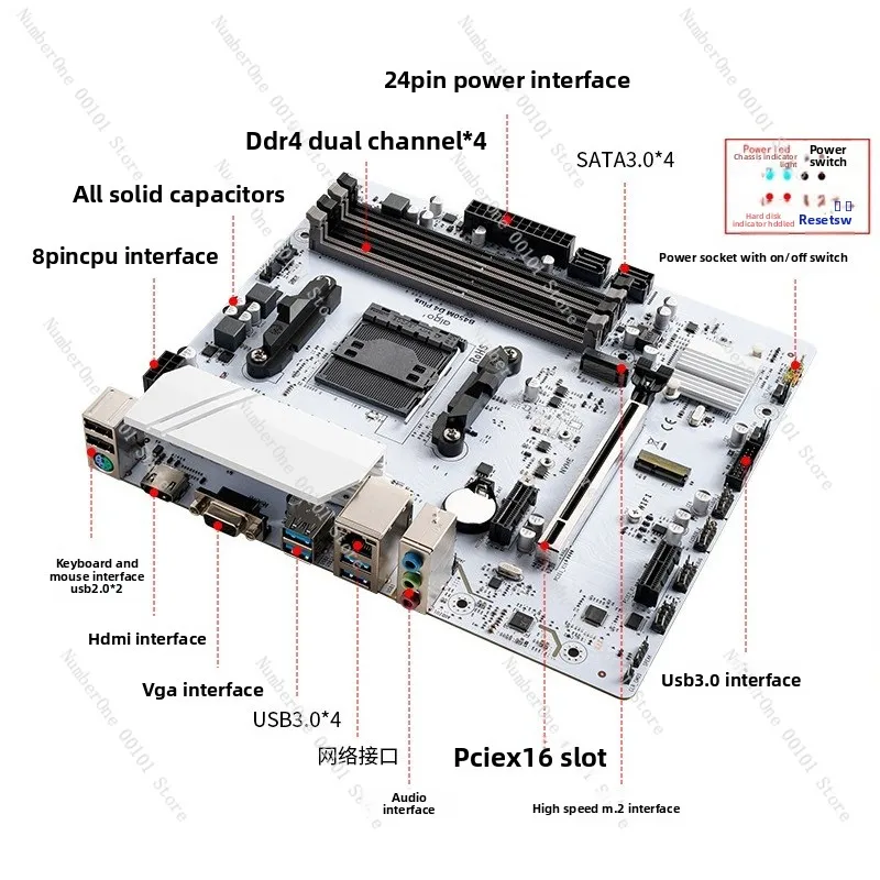 B450 PLUS DDR4 لعبة اللوحة الرئيسية الجديدة تصميم الكمبيوتر الرياضي الإلكتروني يدعم جيل AM4 12345