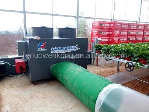 Pemanas Propana Gas Karavan Hemat Energi