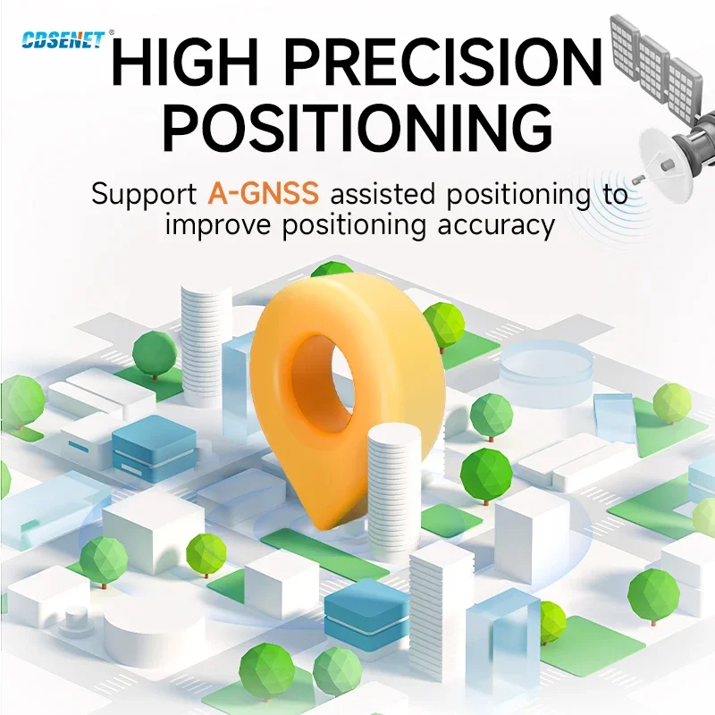 BDS/GPS/GLONASS GNSS Positioning Module AT6558R RS232/RS485/TTL CDSENET E108-GN03G Low Power IP67 Waterproof LNA Ceramic Antenna