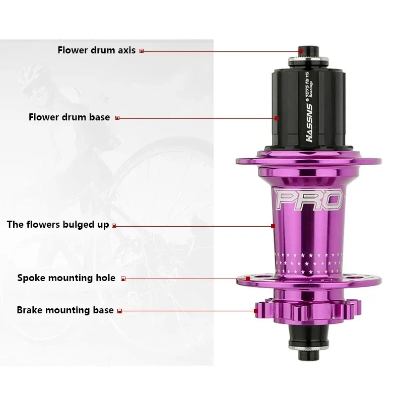 HASSNS Cube Pro 7 Cube Arc 32 36 Hole MTB Bearing Bike Rear Hub Quick Release 32H 36H Four Palin 7 8 9 10 11 12 Speed 6 Pawl Hub