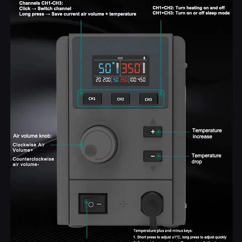 2008Pro  Hot Air Rework Station Lead Free Digital Desoldering Gun High Volume Swirl Airflow for PCB Rework