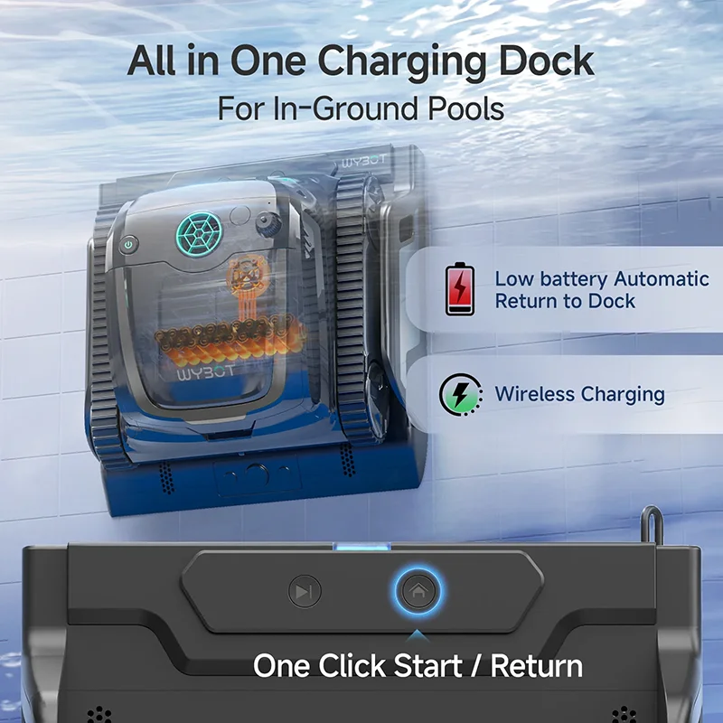 Premium S2PRO Pool …