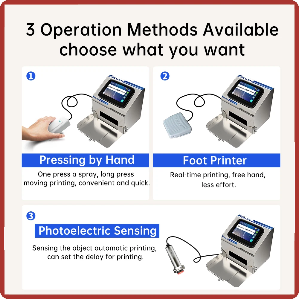 Настольный статический струйный принтер Willita 12,7/25,4 мм, настольный струйный принтер, QR-бар, код партии, дата, номер, логотип, дата, принтер