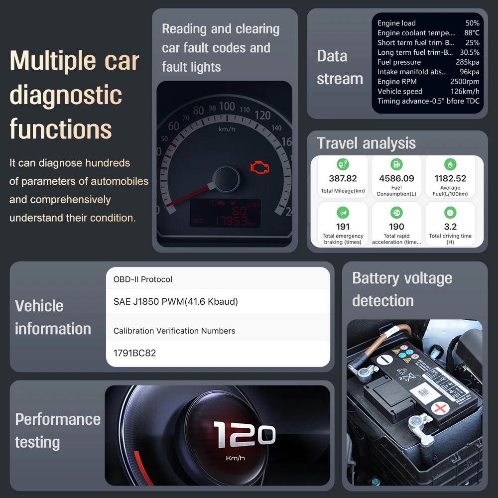 أدوات تشخيص السيارة obd2 obd 2 الماسح الضوئي بلوتوث DA100 محرك بطارية جهاز قياس الجهد الكهربائي محو رمز الخطأ مع قارئ رمز التبديل